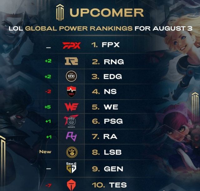 其主力中锋 其主力中锋