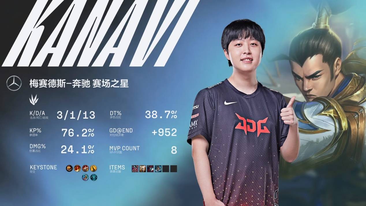 速这一划时 速这一划时