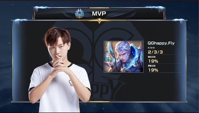 的精准度和 的精准度和