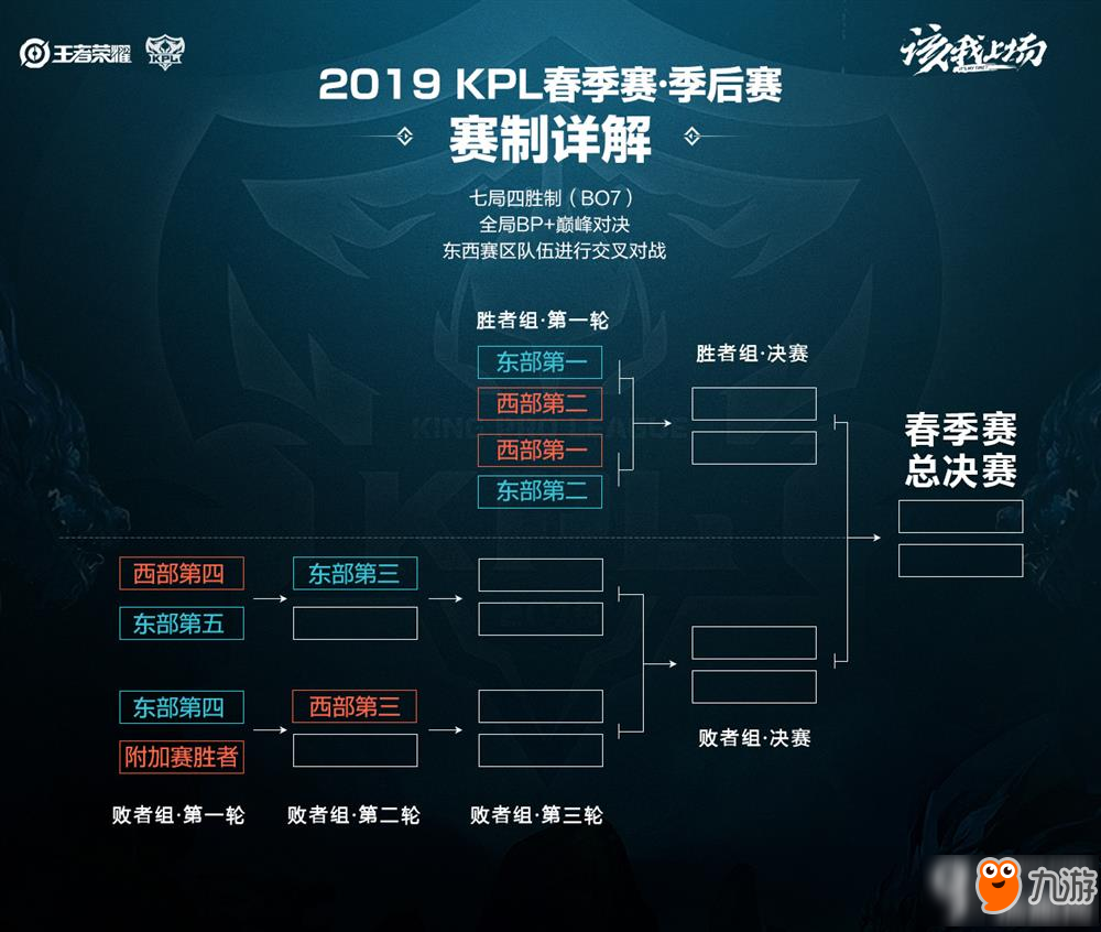 福登在禁区 福登在禁区